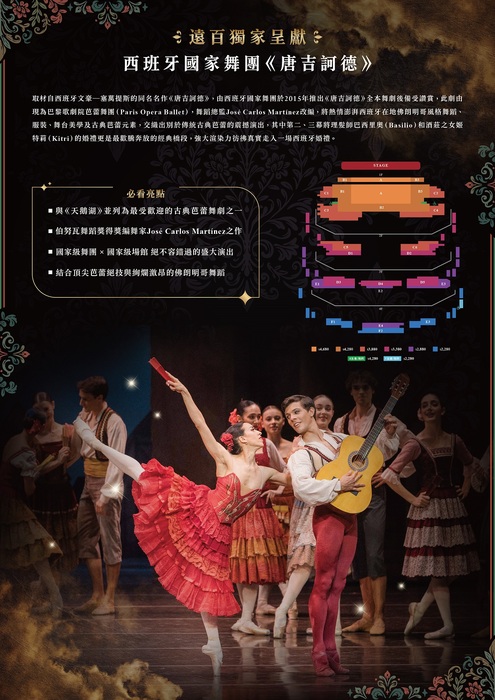 西班牙國家舞團《唐吉訶德》圖片